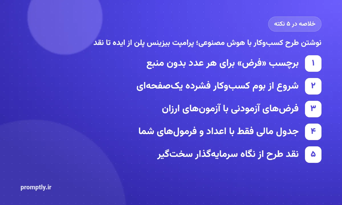 خلاصه تصویری «نوشتن طرح کسب‌وکار با هوش مصنوعی؛ پرامپت بیزینس پلن از ایده تا نقد» در پنج نکته: برچسب «فرض» برای هر عدد بدون منبع، شروع از بوم کسب‌وکار فشرده یک‌صفحه‌ای، فرض‌های آزمودنی با آزمون‌های ارزان، جدول مالی فقط با اعداد و فرمول‌های شما، نقد طرح از نگاه سرمایه‌گذار سخت‌گیر