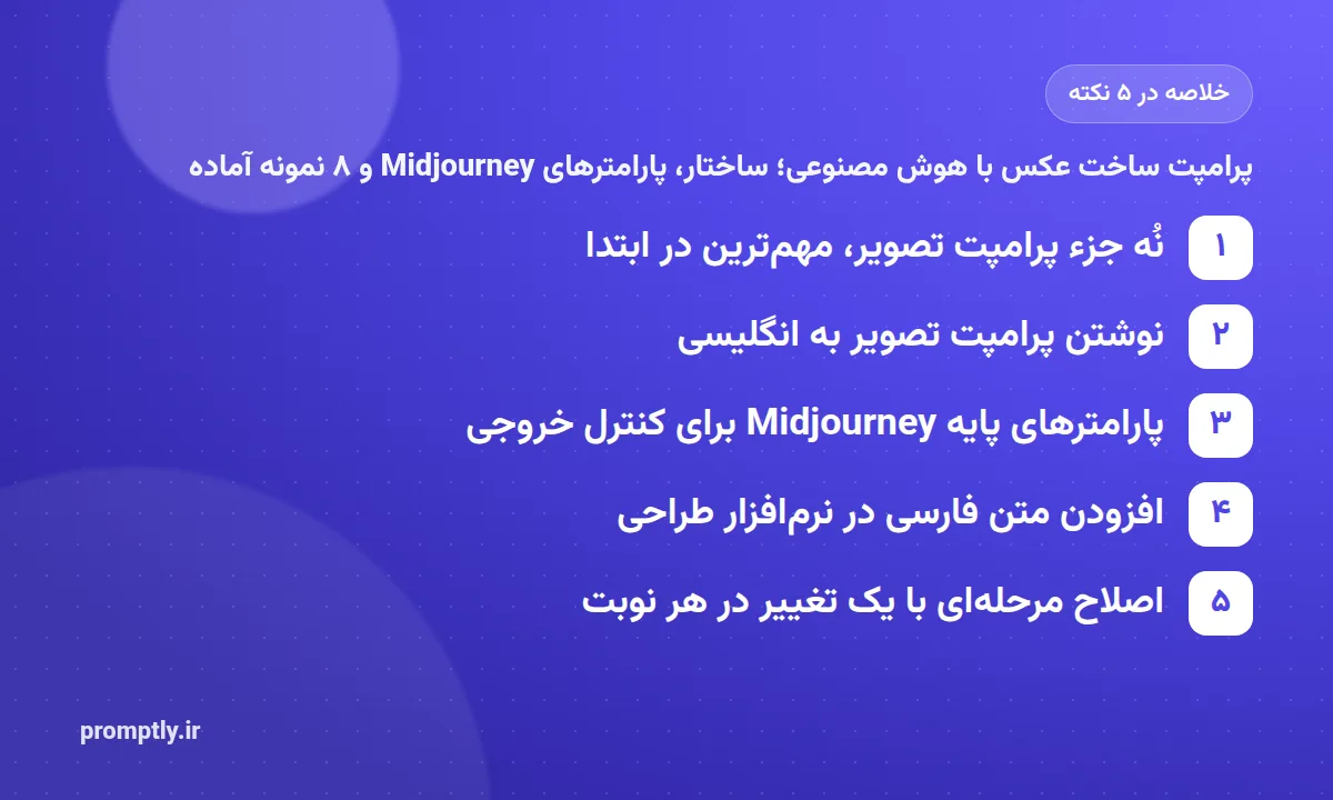 خلاصه تصویری «پرامپت ساخت عکس با هوش مصنوعی؛ ساختار، پارامترهای Midjourney و ۸ نمونه آماده» در پنج نکته: نُه جزء پرامپت تصویر، مهم‌ترین در ابتدا، نوشتن پرامپت تصویر به انگلیسی، پارامترهای پایه Midjourney برای کنترل خروجی، افزودن متن فارسی در نرم‌افزار طراحی، اصلاح مرحله‌ای با یک تغییر در هر نوبت